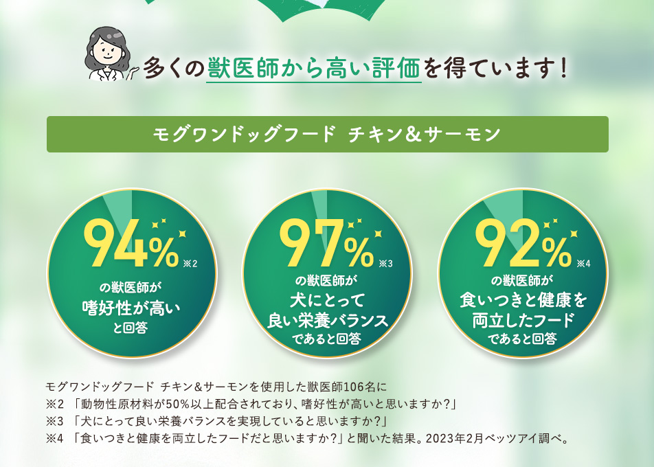 多くの獣医師から高い評価を得ています!